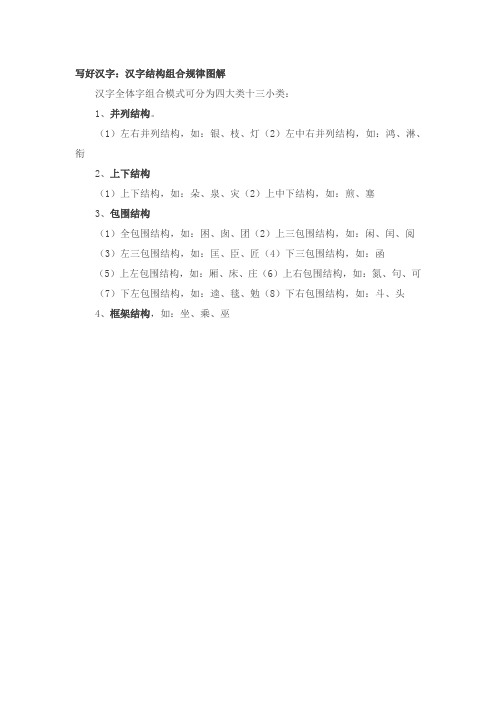 写好汉字：汉字结构组合规律图解