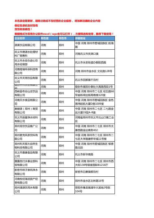 2020新版河南郑州饮用水企业公司名录名单黄页联系方式大全120家