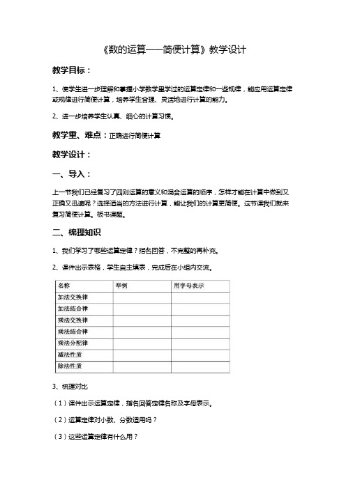 数学人教版六年级下册《数的运算——简便计算》教学设计