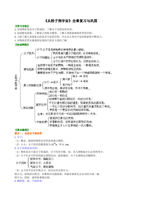 《从粒子到宇宙》全章复习与巩固 知识讲解