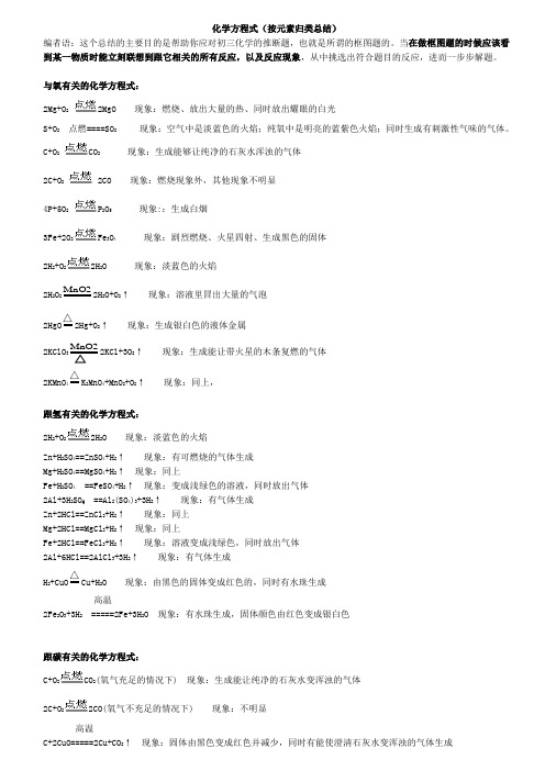 化学方程式总结及现象