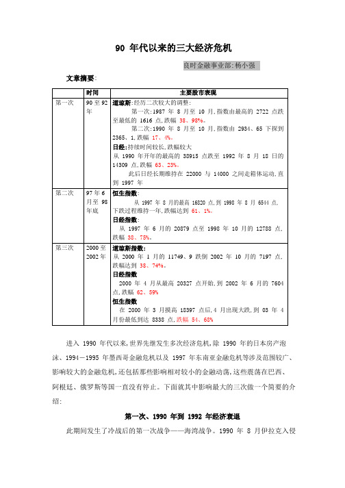 90年代以来的三大经济危机