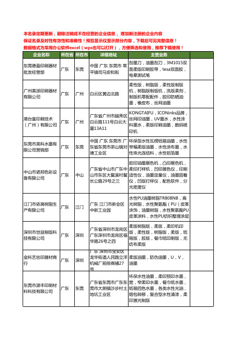 新版广东省柔版油墨工商企业公司商家名录名单联系方式大全21家
