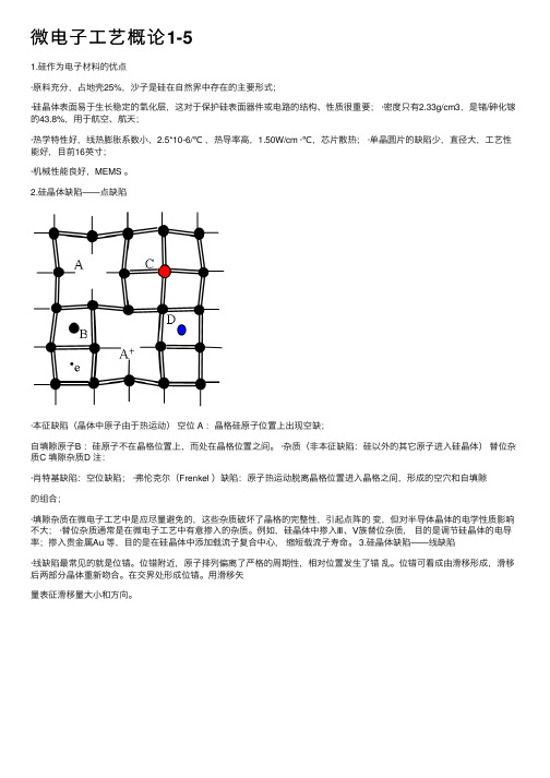 微电子工艺概论1-5