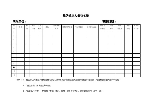 4-社区矫正人员花名册