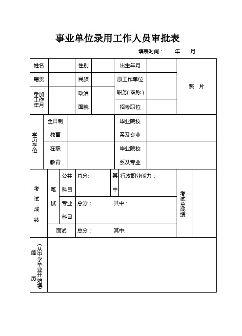 事业单位录用工作人员审批表