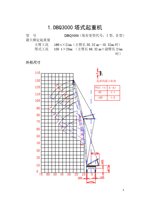 吊车(塔吊)参数