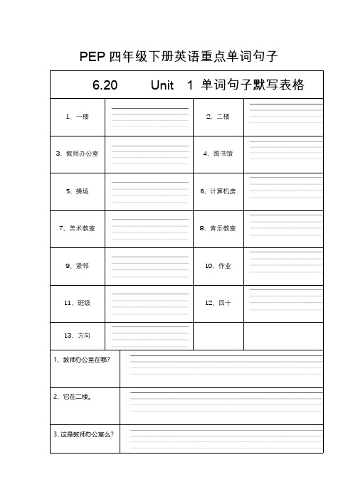 人教版PEP英语四年级下册重点单词句子默写(完整版)