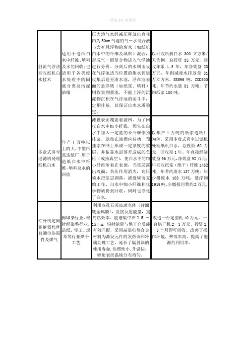 造纸行业清洁生产中高费方案分析