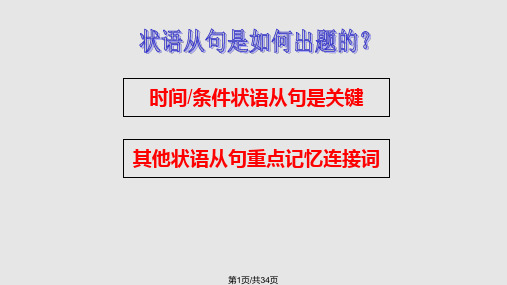 1状语从句——时间状语从句PPT课件