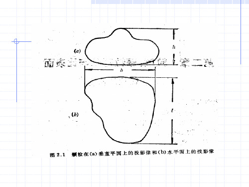 粒度分析原理与应用课件