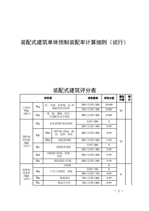 装配式建筑单体预制装配率计算细则