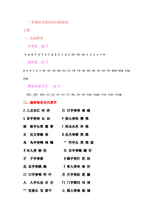 重要年级上册语文知识点归纳总结