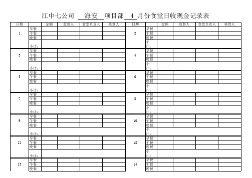 食堂日收现金记录表