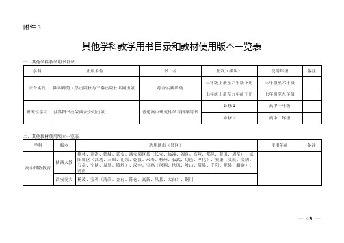 陕西省中小学2021年秋季至2022年春季其他学科教学用书目录和教材使用版本一览表