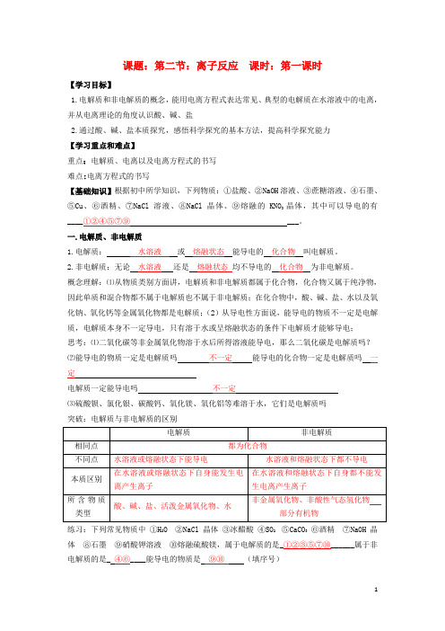 【推荐重点】2019高中化学 第2章 化学物质及其变化 第2节 离子反应(1)导学案 新人教版必修1