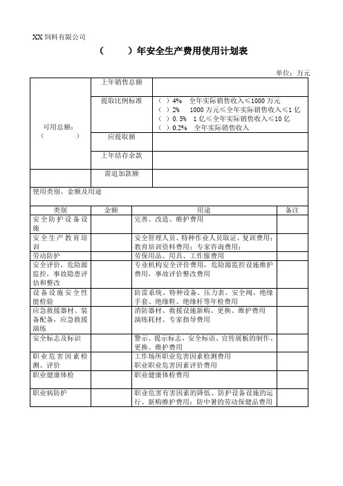 安全生产费用使用计划表