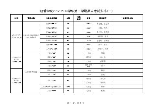 2012-2013-1期末考试安排表