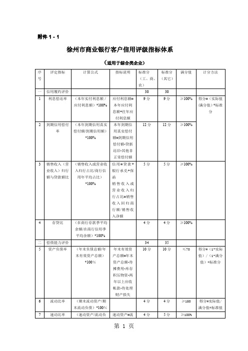 信用等级评定指标共12页文档