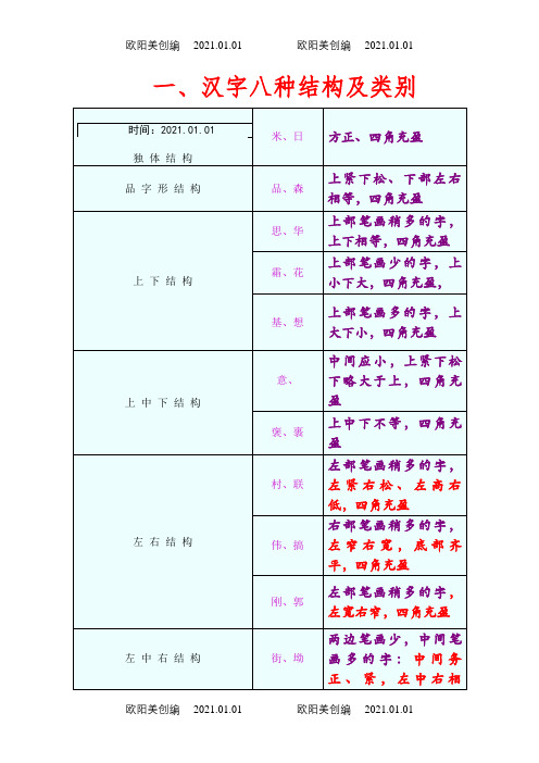 汉字八种结构及类别之欧阳美创编