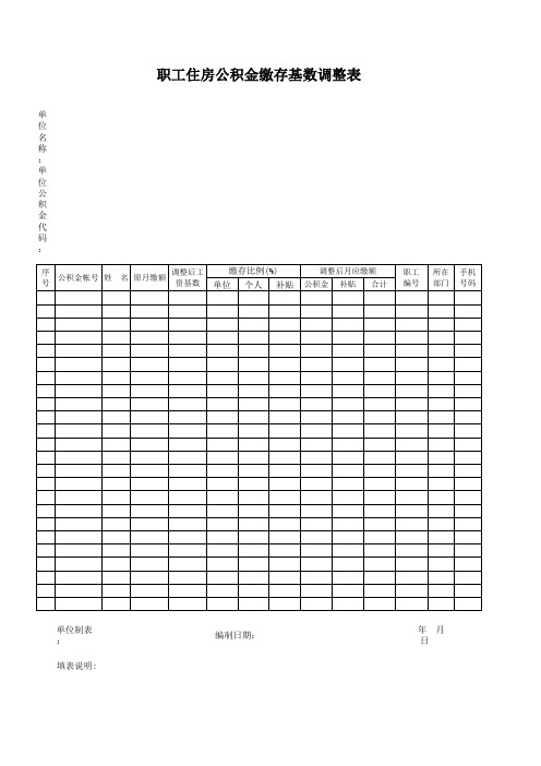 职工住房公积金缴存基数调整表