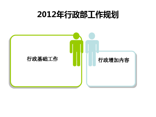 2012行政部工作规划