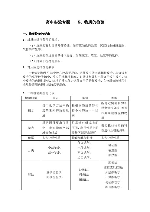高中化学实验专题-物质鉴别