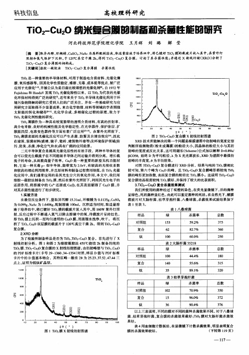 TiO2-Cu2O纳米复合膜的制备和杀菌性能的研究