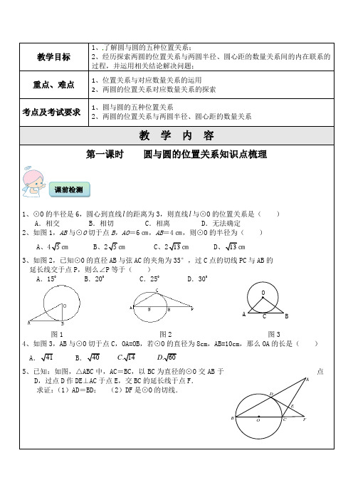 圆与圆的位置关系一对一辅导讲义