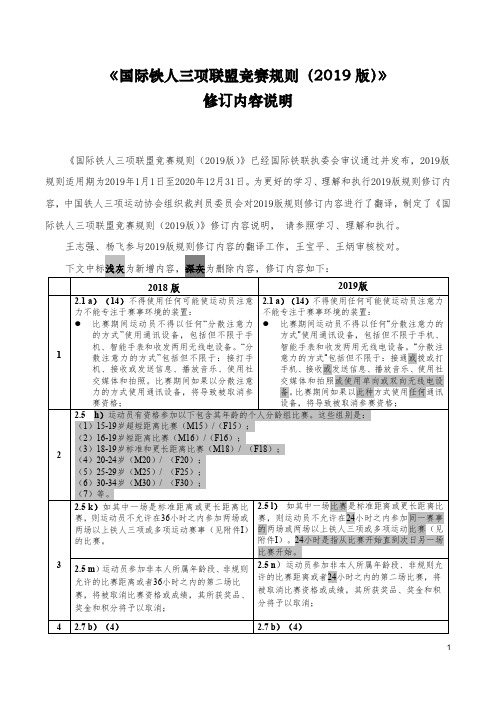 《国际铁人三项联盟竞赛规则(2019版)》修订内容说明