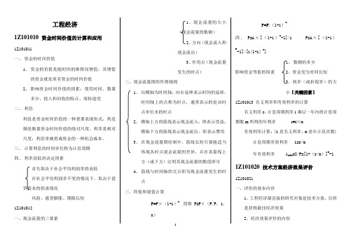 2016一建工程经济复习重点