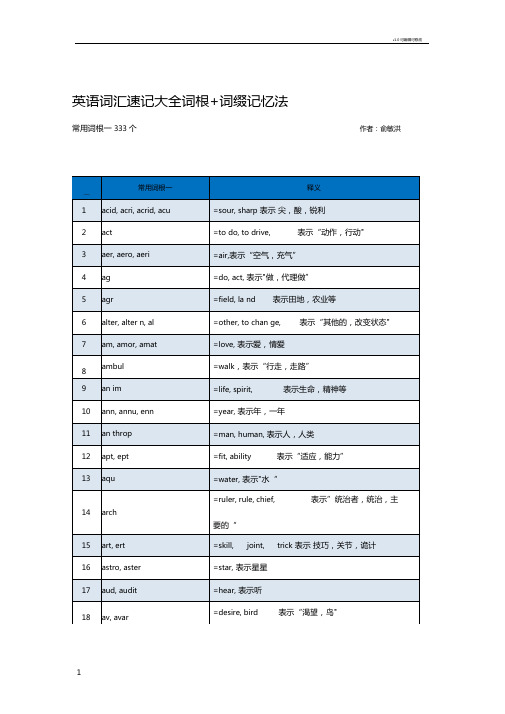 词根+词缀记忆法333个常用词根一