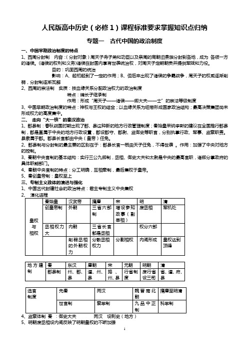 人民版高中历史(必修1)知识点归纳