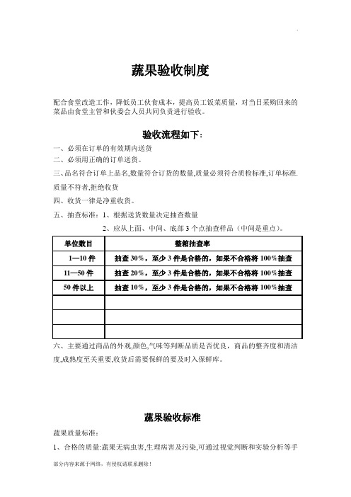 蔬菜验收标准图片版最新版