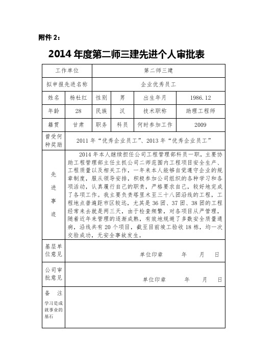 2014年度先进个人审批表 (1)