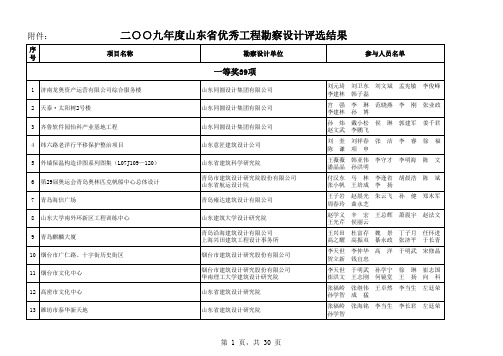 二○○九年度山东省优秀工程勘察设计评选结果