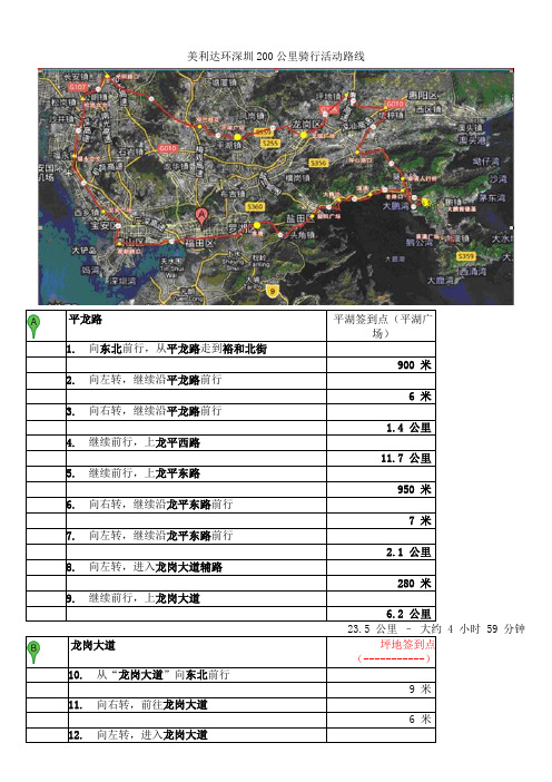 美利达环深圳200公里骑行活动路线