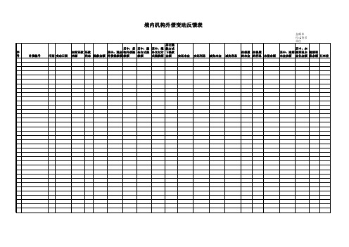 《境内机构外债签约情况表》及《境内机构外债变动反馈表》(空表)