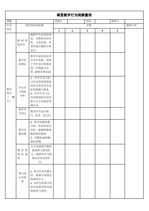 课堂教学行为观察量表