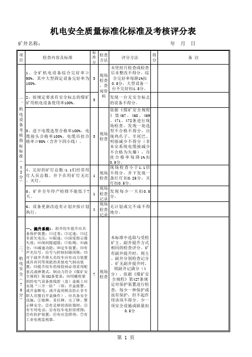 机电质量标准化评分表