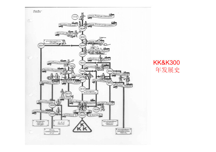 (仅供参考)KKK煤气风机介绍