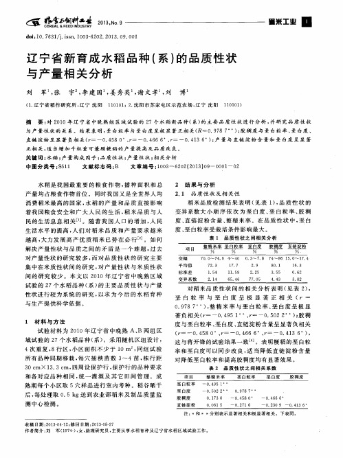 辽宁省新育成水稻品种(系)的品质性状与产量相关分析