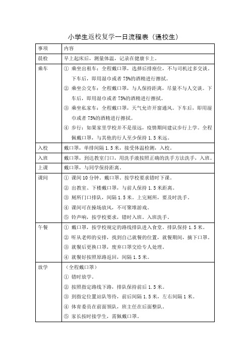 小学生返校复学一日流程表(通校生)