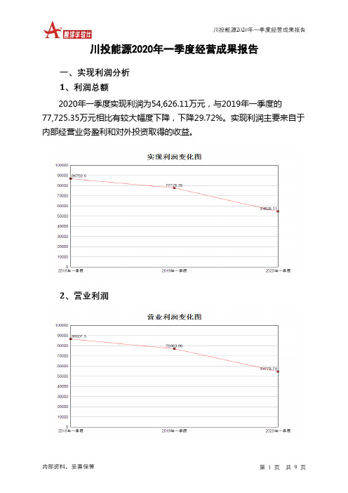 川投能源2020年一季度经营成果报告