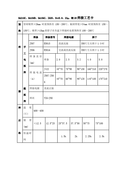 SA210C、SA106B、SA106C、ZG25、St45.8、22g、钢25焊接工艺卡