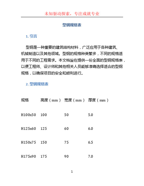 型钢规格表