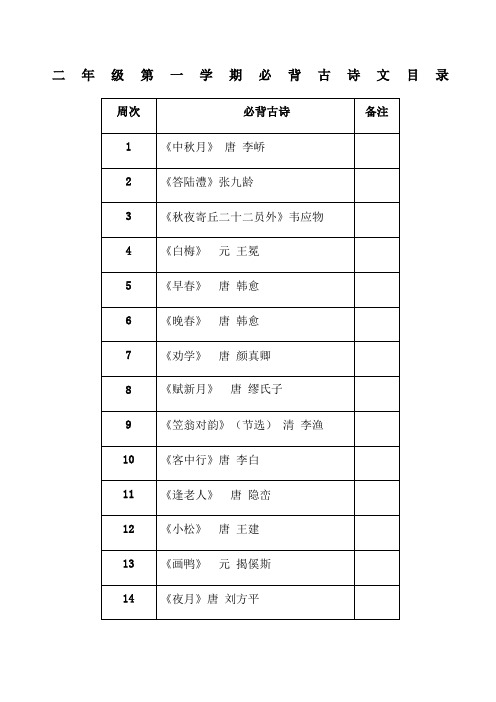 人教版二年级上学期必背古诗