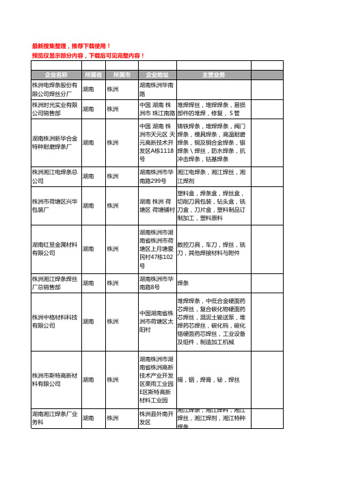 新版湖南省株洲焊丝工商企业公司商家名录名单联系方式大全46家