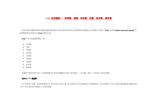 UML各种图例—用例图、类图、状态图、包图、协作图、顺序图