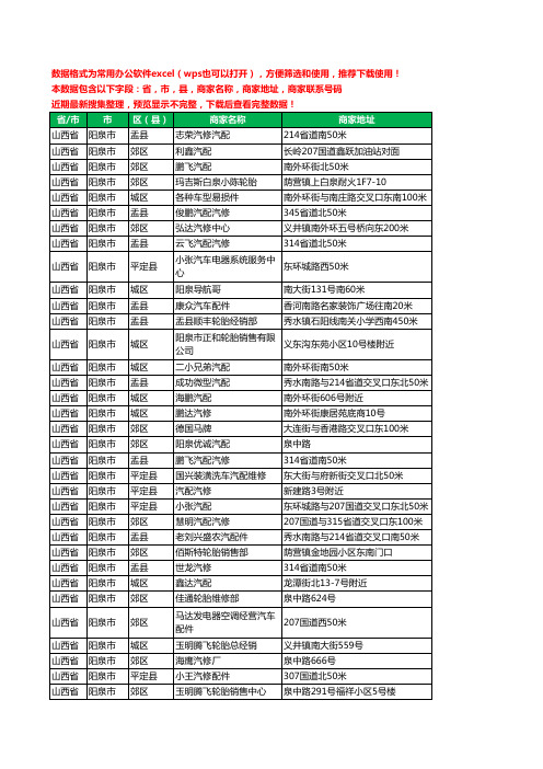 新版山西省阳泉市汽车配件工商企业公司名录名单大全271家